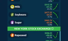 Stock-Market-Game