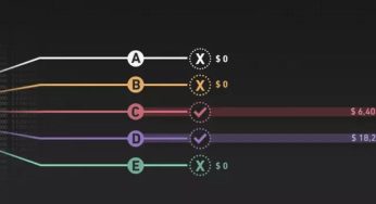 Ways to improve your betting skills