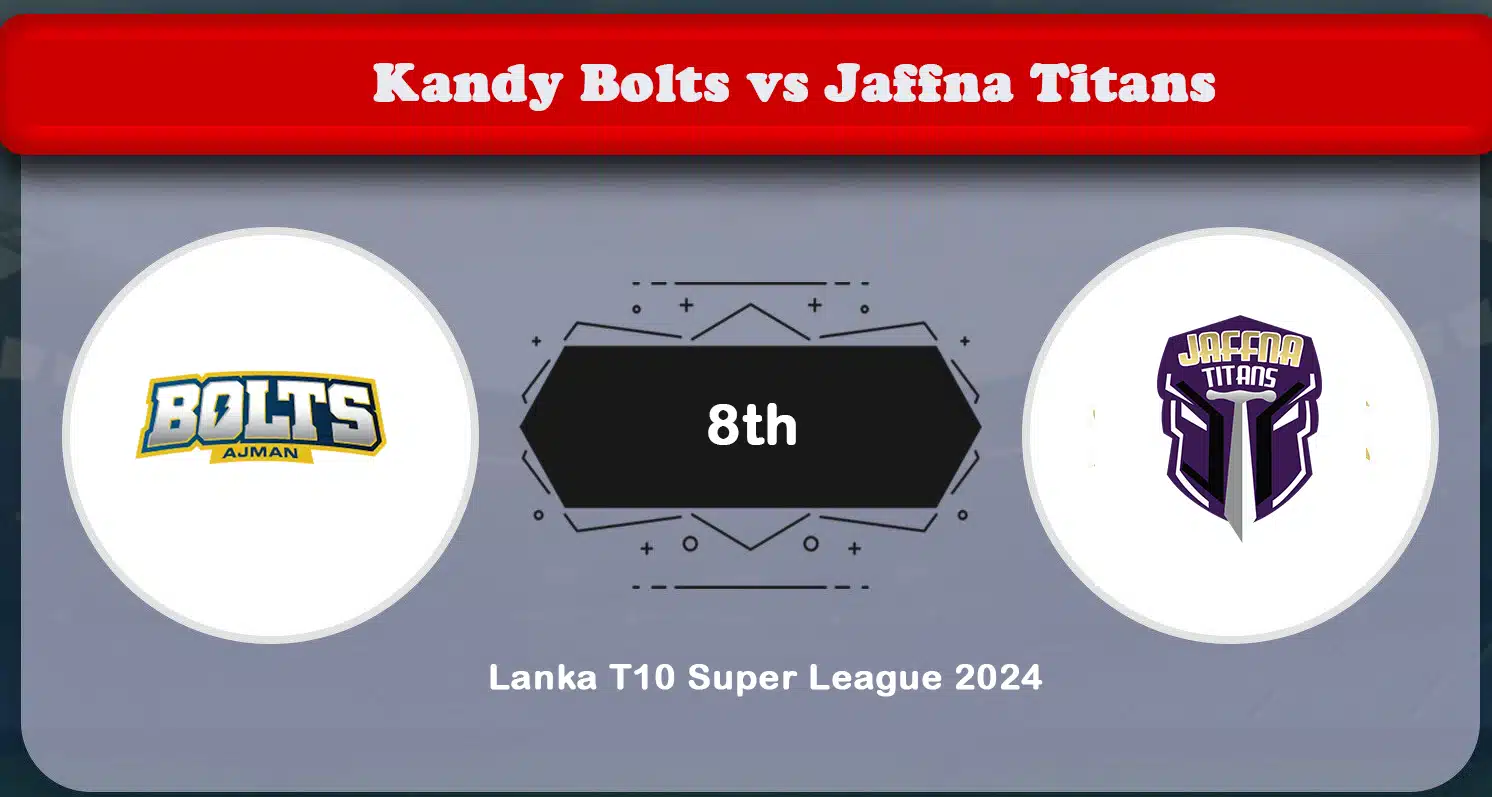 Kandy Bolts vs Jaffna Titans