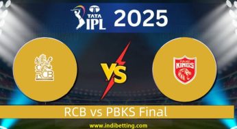 Royal Challengers Bengaluru vs Punjab Kings Final Preview & Prediction
